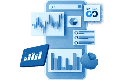 AvaTrade App – Using Trading Central