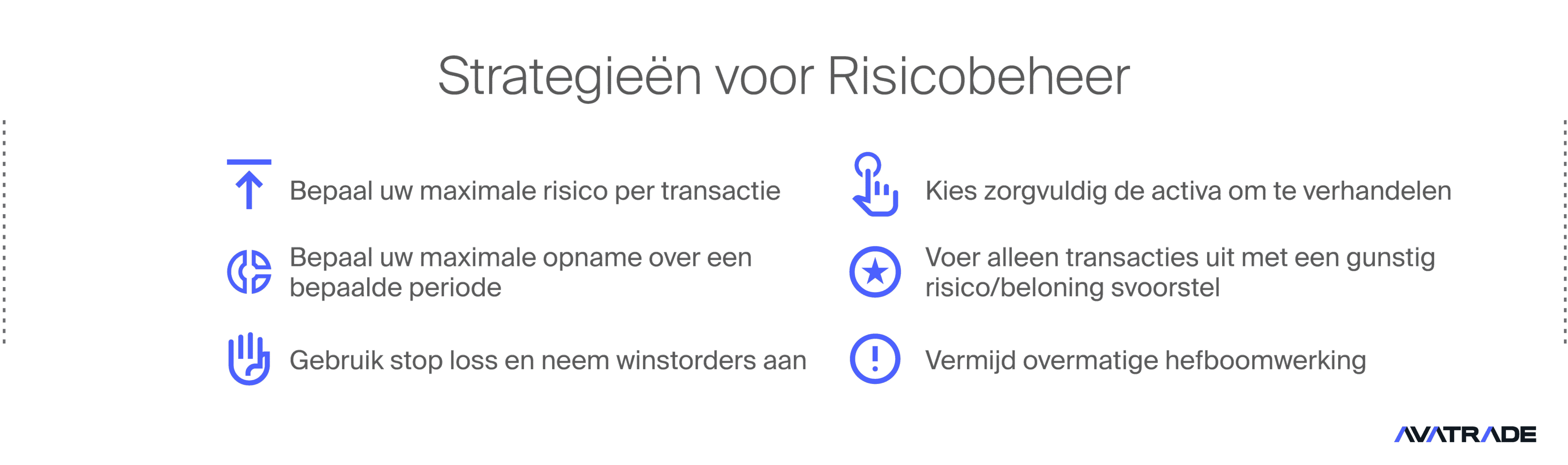 Risk management strategies