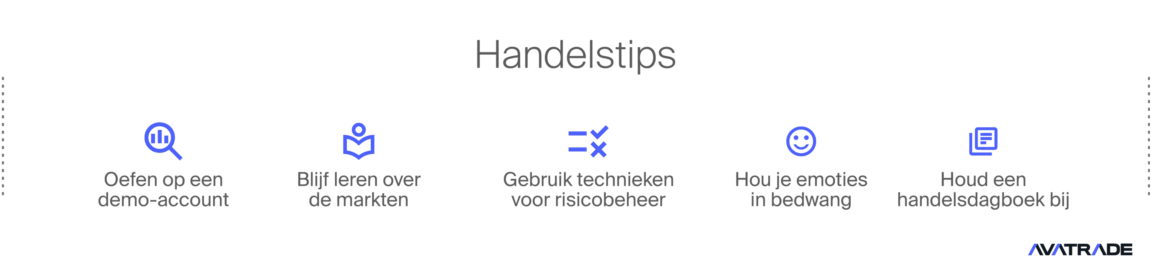 Trading Tips
