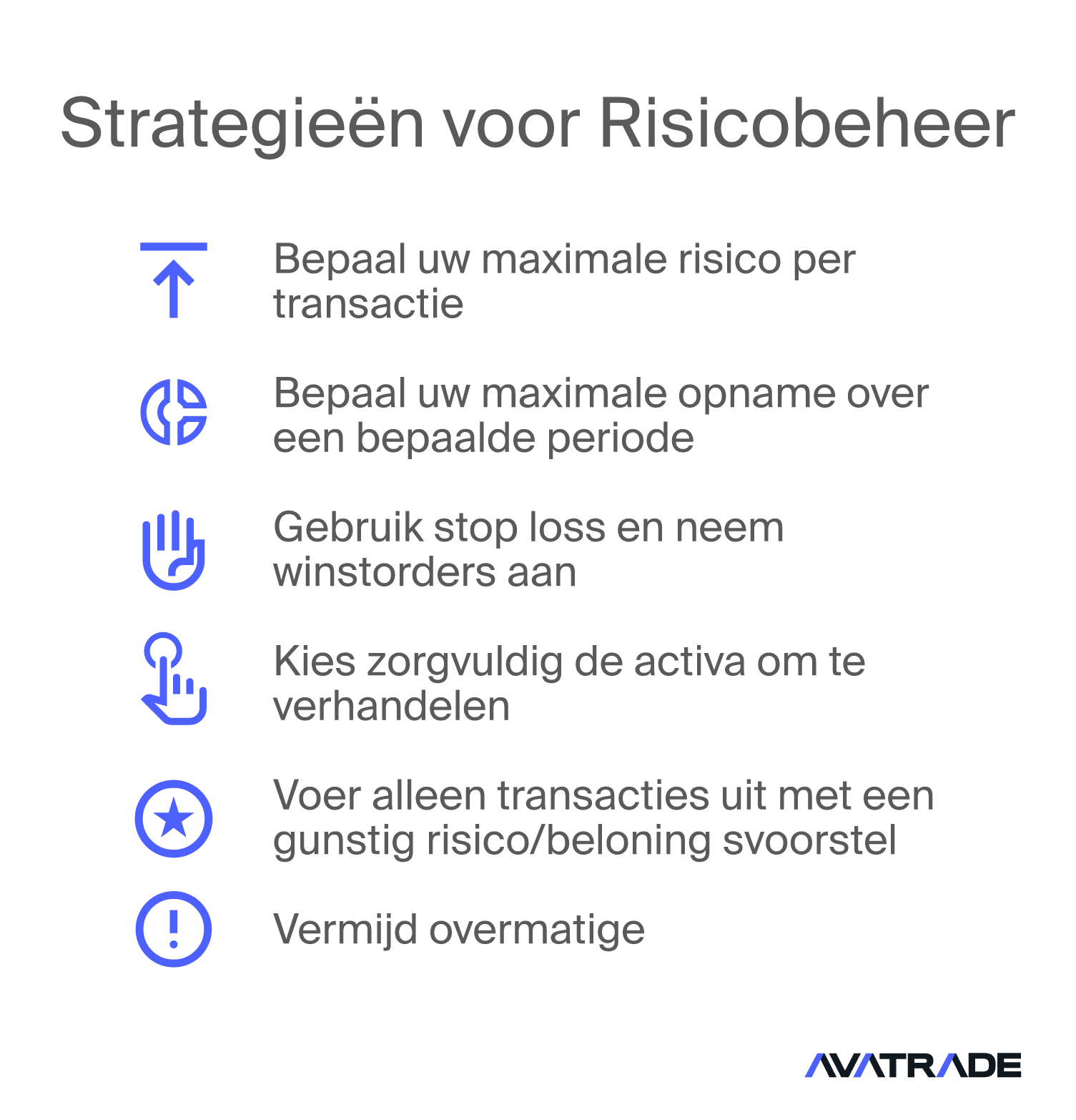 Risk management strategies