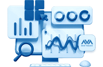 WebTrader handleiding – Hulpmiddelen voor handelsanalyse