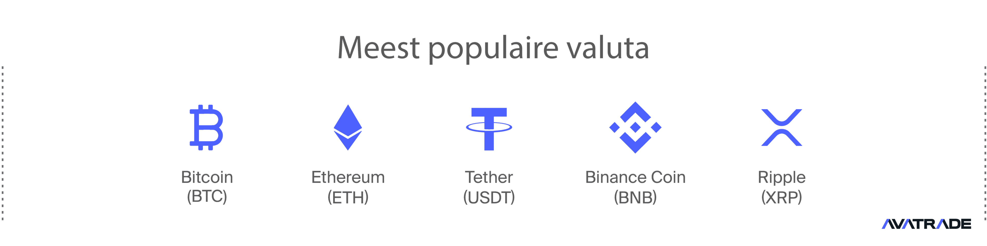 Meest Populaire Cryptocurrencies