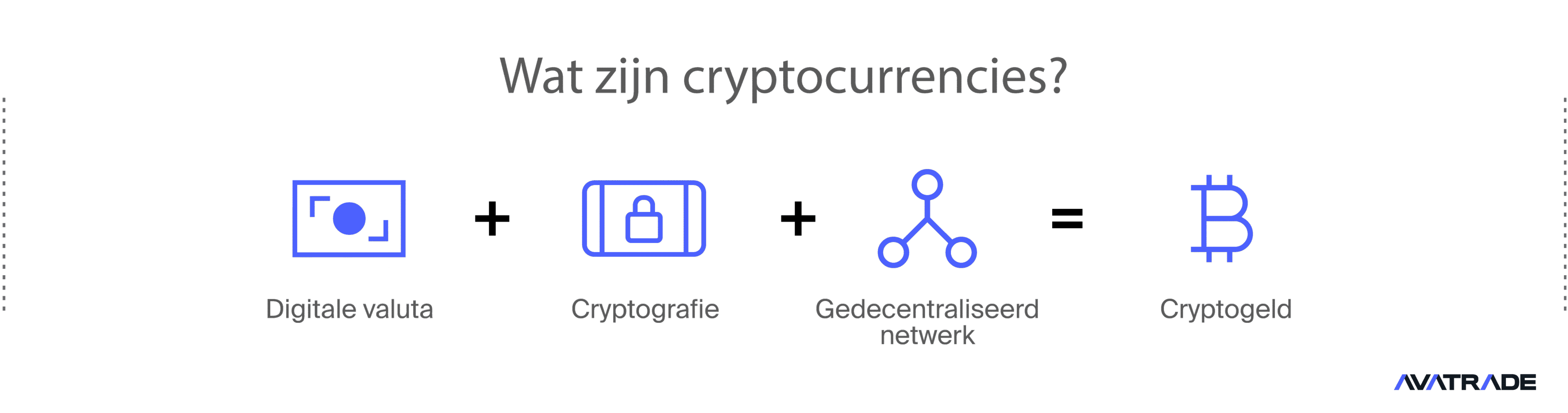 Hoe Werkt Cryptovaluta?