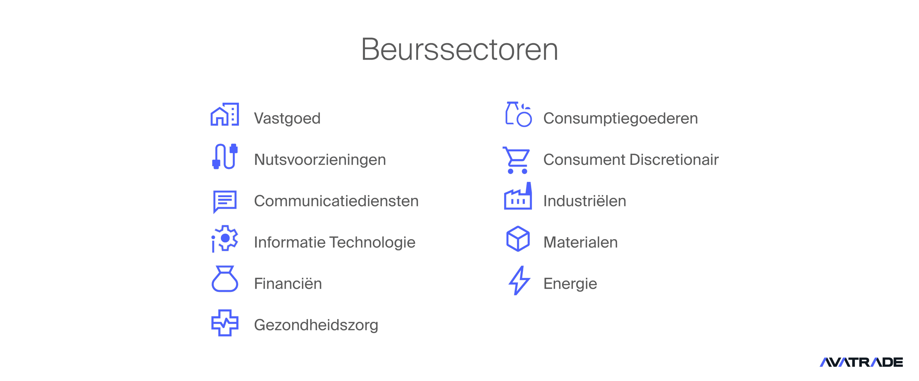 Stock Market Sectors