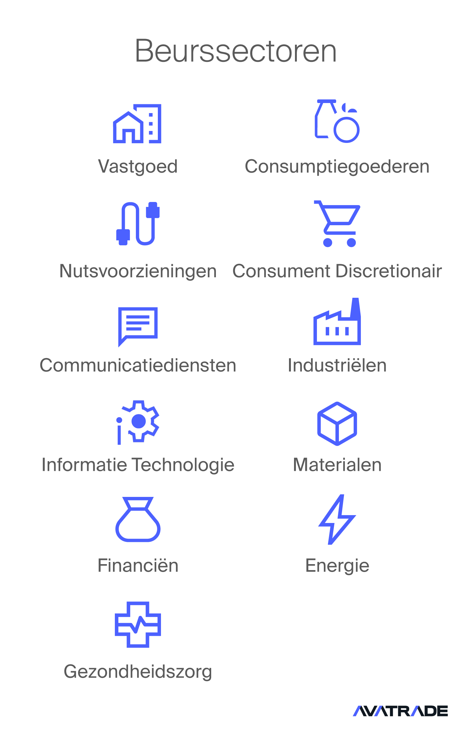 Stock Market Sectors