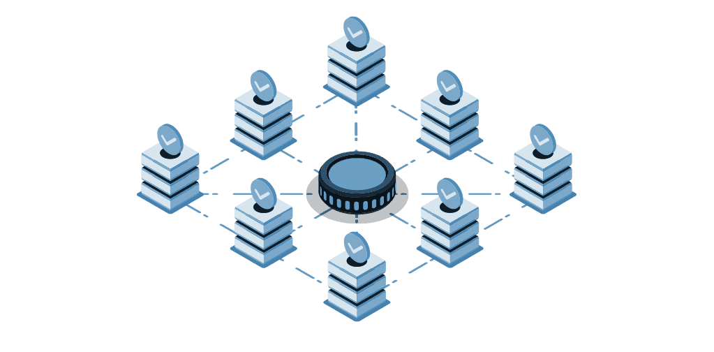 Forex Markt Structuur