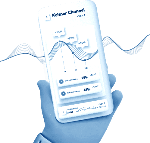 Keltner Channel Indicator