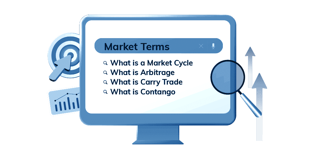 Markt Terminologie