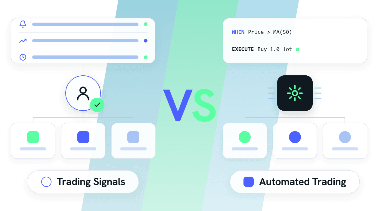 trading signalen vs geautomatiseerde handel