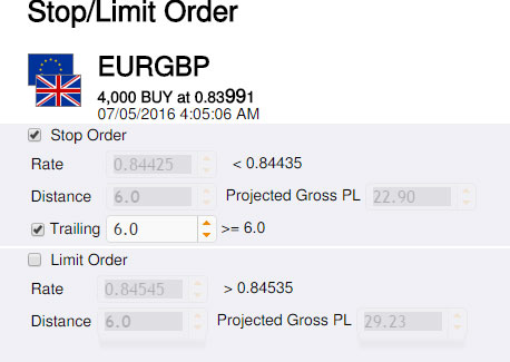 Limit & Stop Orders